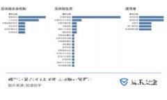 探索区块链时代的MCC数字