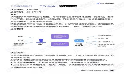 探索世界级区块链币：抓住数字货币潮流的机会